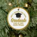 Search for elegant christmas tree decorations Modern