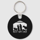 Search for christian men key rings Kids