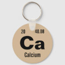 Search for aluminium periodic table science Chemistry