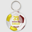 Search for colourful ball key rings For kids
