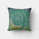 Search for fern green cushions White