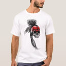 Search for hawkins Skull