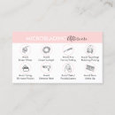 Search for aftercare microblading Microblading after care