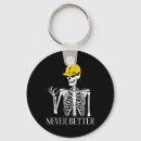 Search for folding key rings Japan