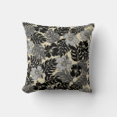 Search for hibiscus cushions Island
