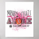Search for alon posters Cancer