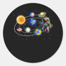 Search for solar system planets stickers Astronaut