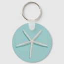 Search for aquatic life key rings Tropical