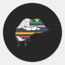 Search for biting stickers Lip bite