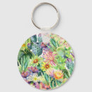Search for cacti key rings Watercolor