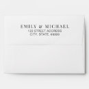 Search for plain envelopes Minimalist