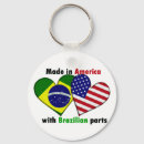 Search for parts key rings America