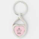 Search for soulmate key rings Partner