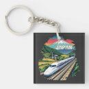Search for japanese key rings Travel