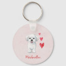Search for toy rounded key rings For her