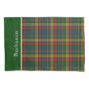 Search for buchanan tartan Traditional