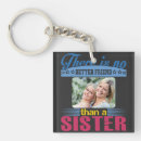 Search for siblings square key rings Sister