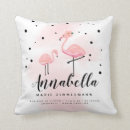 Search for daughter cushions Modern