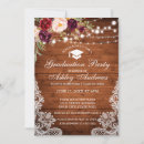 Search for string lights graduation invitations Lace
