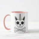 Search for pedro mugs Adventure