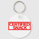 Search for nosh key rings Funny