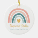 Search for rainbow baby christmas tree decorations Birth stats