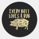 Search for rub stickers Meat