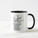 Search for baths mugs Female