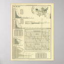 Search for steel posters Map