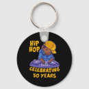 Search for dj music key rings Dance