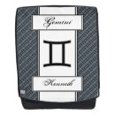 Search for air element accessories Zodiac