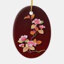 Search for branch christmas tree decorations Flower