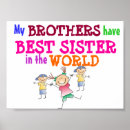 Search for have posters Best