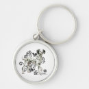 Search for dalmations key rings Puppy