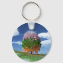 Search for fall winter key rings Summer