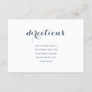 Search for response wedding invitations Script