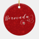Search for bermuda christmas tree decorations Bermudian
