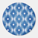 Search for shining star magnets Blue
