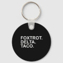 Search for o t o key rings Food pun