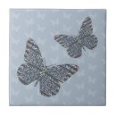 Search for snowflake tiles Nordic