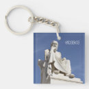 Search for philosopher key rings Socrates