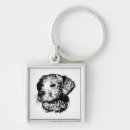 Search for furry animal key rings Dog