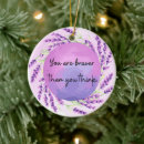 Search for think christmas tree decorations Life