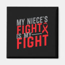 Search for niece magnets Awareness
