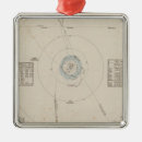 Search for moon phase christmas tree decorations Phases