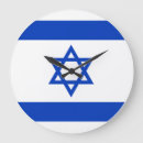 Search for israel clocks Flag