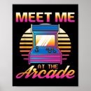 Search for retro video game posters Meme