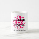 Search for boson mugs Quantum mechanics