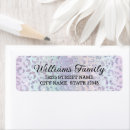 Search for pink leopard return address labels Stylish