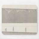 Search for profiling mousepads Rivers